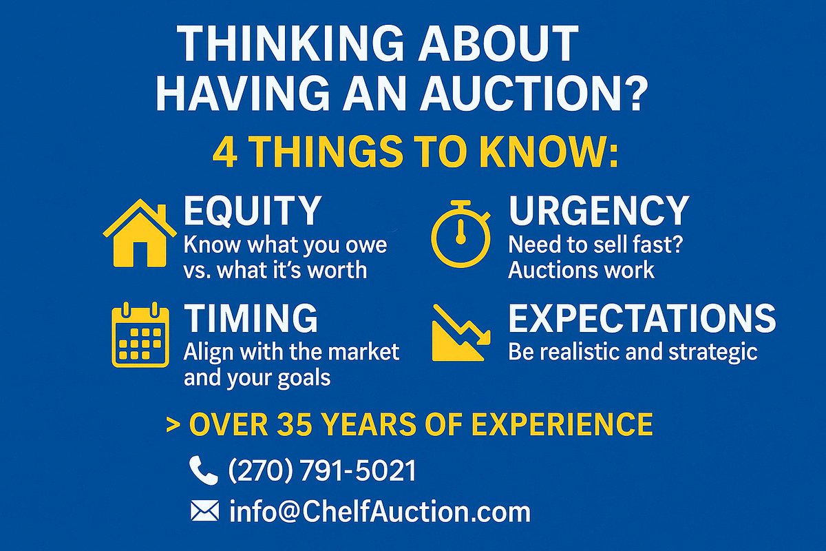 ChelfDavid's tweet photo. Four factors to consider if you are thinking about selling your property at auction. Call for a confidential consultation an free property analysis. https://t.co/DZfQrAEiK9