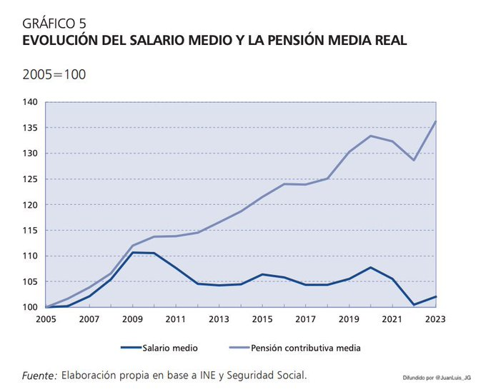 Ivaningrado (@ivaningrado) on Twitter photo 
