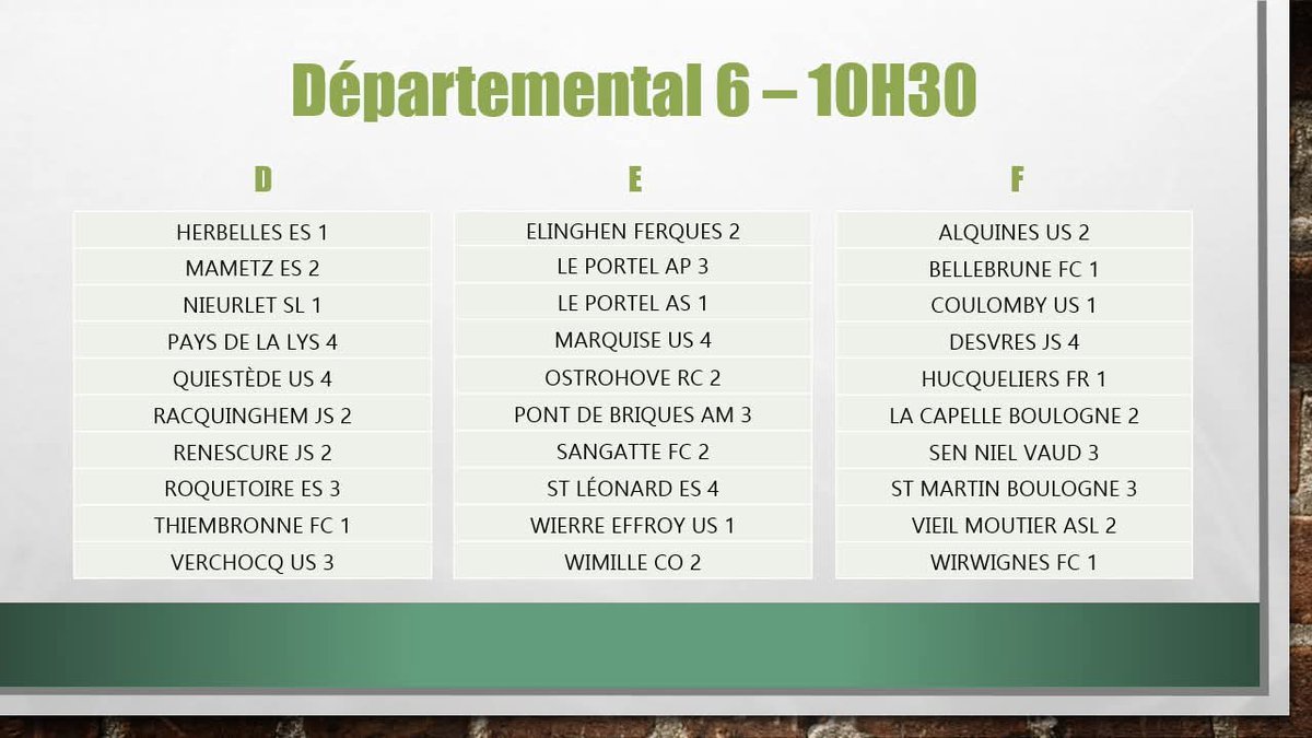🌊  Le championnat de D6 est tombé. Voici les équipes que le duo Beaudel / Pavy et leurs joueurs affronteront :

𝐋𝐞 𝐏𝐨𝐫𝐭𝐞𝐥 𝐀𝐏
Elinghen (B)
AS Portel
US Marquise (D)
RC Ostrohove (B)
Am Pont de Briques (C)
FC Sangatte (B)
ES St Léonard (D)
US Wierre Effroy
CO Wimille (B)