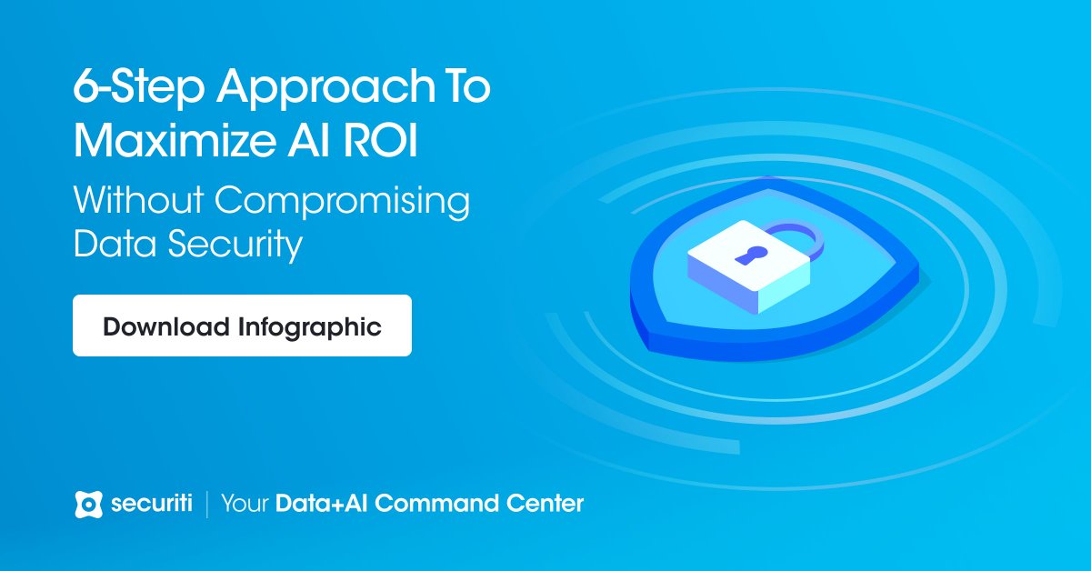 #AIcopilots offer big ROI—but without proper data security, they pose major risks.

This visual playbook shows how smart enterprises are aligning IT &amp; security, enforcing #AccessControls &amp; reducing exposure 🔗 buff.ly/ZQBr3Ri

#AIagents #SafeGenAI #DataSecurity