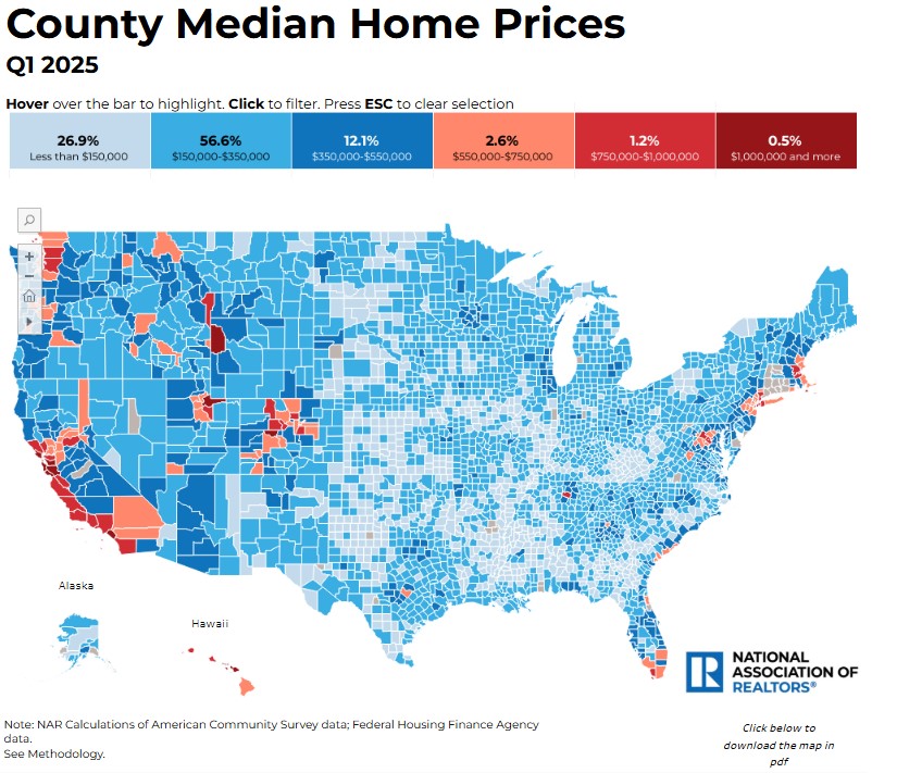 NAR_Research's tweet image. NAR calculated median home values for 3,119 counties and county-equivalents in the United States. Home values represent the value of all homes instead of home sales. Use the interactive tools to find your market's data: nar.realtor/research-and-s…