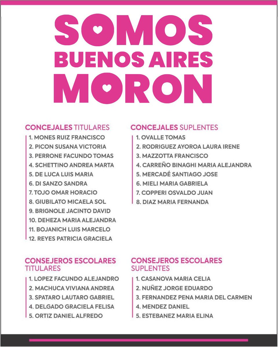 rolymoretto's tweet photo. Esta es la lista de #SomosBuenosAires en #Morón.

La lista que busca ser la alternativa a los gritos y los agravios de uno y otro lado de la grieta, de la intolerancia y la falta de empatía.

La lista que procura representar los problemas reales de los vecinos y vecinas.

#UCR 🇮🇩 https://t.co/yPQ1QNvcFp