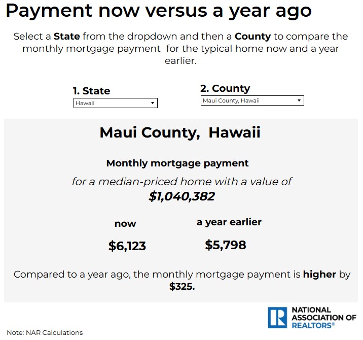 NAR_Research's tweet image. NAR calculated median home values for 3,119 counties and county-equivalents in the United States. Home values represent the value of all homes instead of home sales. Use the interactive tools to find your market's data: nar.realtor/research-and-s…