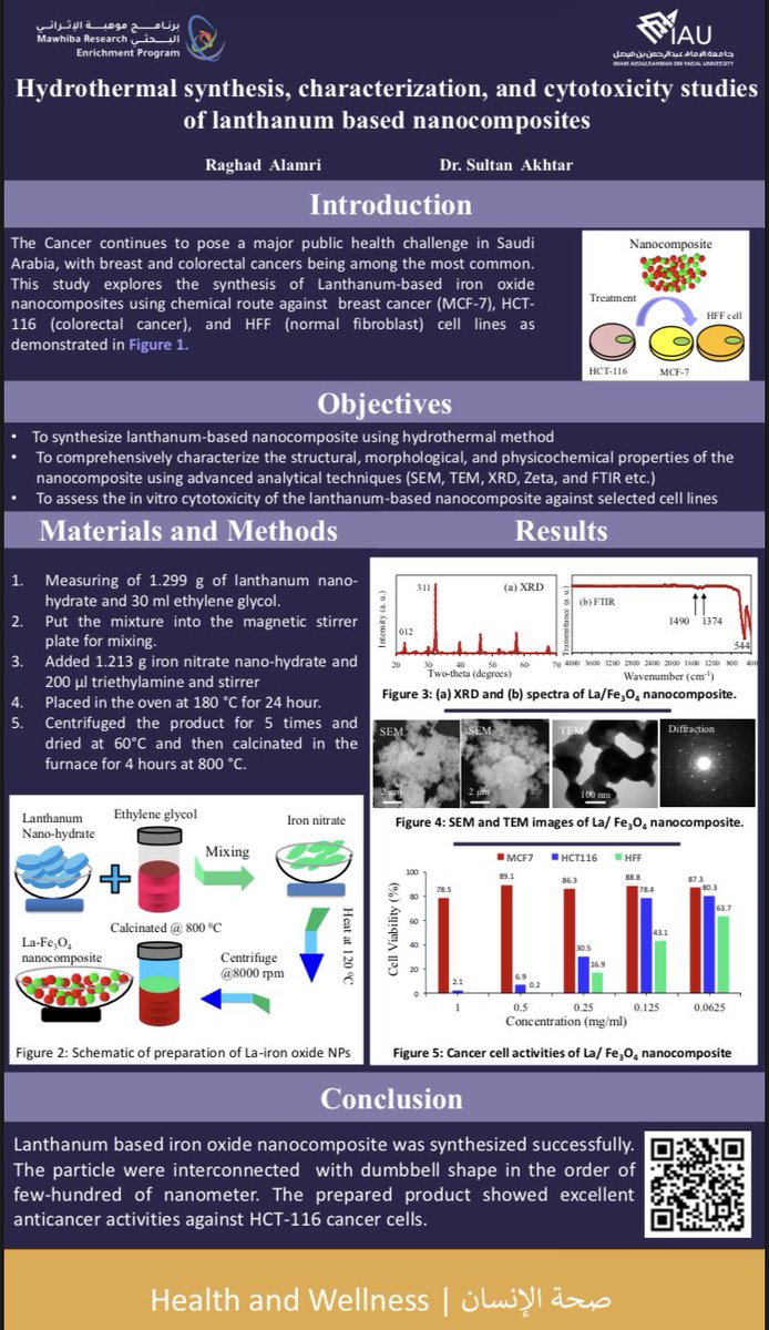 رحت كداعم لكن العائد النفسي كان أكبر 
Proud auntie 🧡