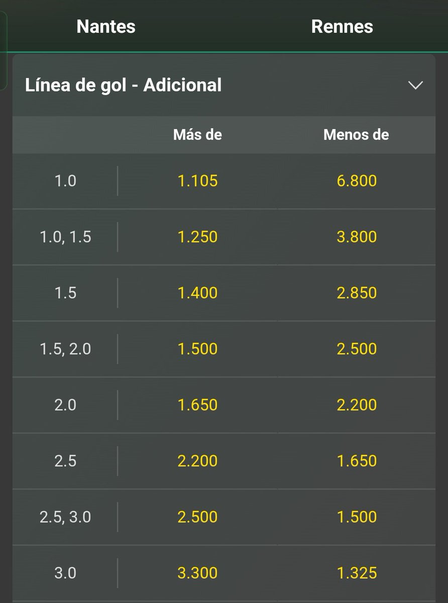 Betkillerfree's tweet photo. 🚨🚨135 minutos de match 🚨🚨

Nantes vs Rennes 3x45

De momento solo Bet365, seguramente este en alguna más 🫡

Este tipo de amistosos los vereis aquí primero 🎁🎁🎁

https://t.co/3bNFdE9zLN https://t.co/Yymc92xvsW