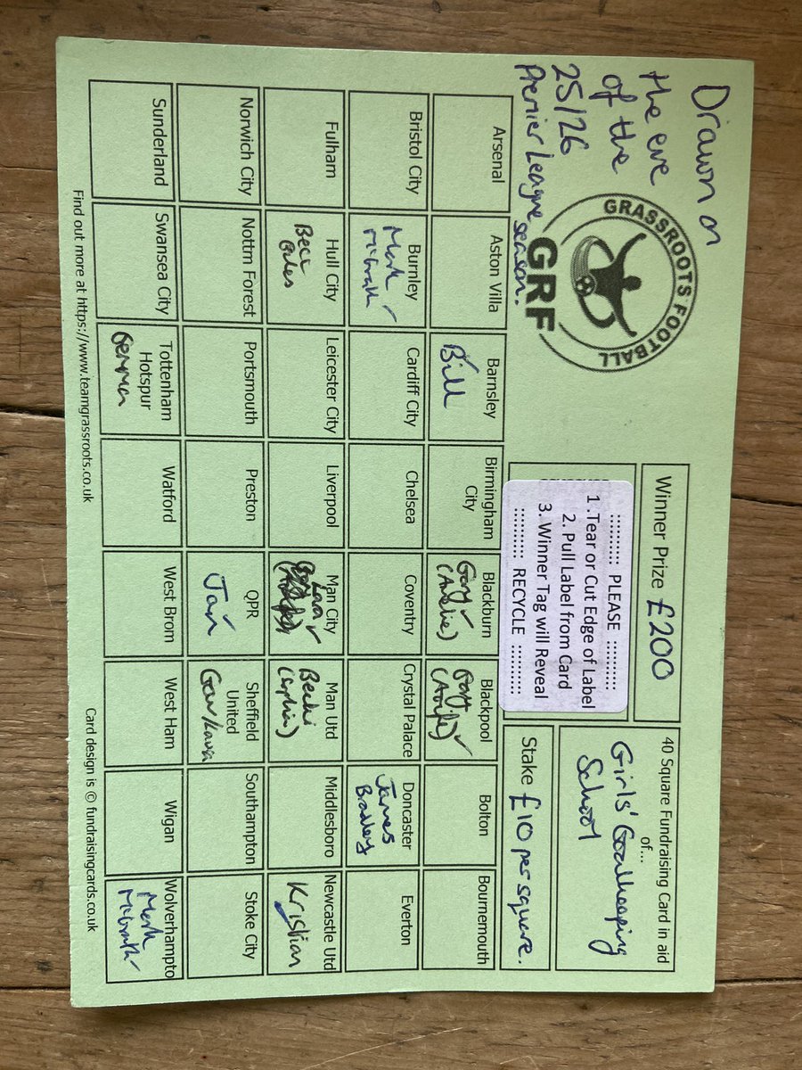 PROwens1979's tweet image. Hoping to raise funds for the goalkeeping school I run at Active+.
If the card is filled by the start of the PL season, I will draw it then. If not, I will do it ahead of the start of the WSL season.
£10 per team
£200 to the winner
£200 to the goalkeeping school
🧤💚💜🧤