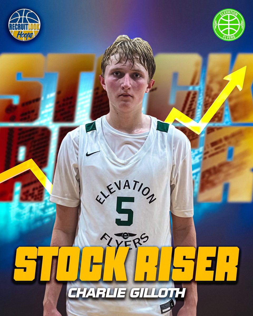 RecruitLook Hoops tweet media