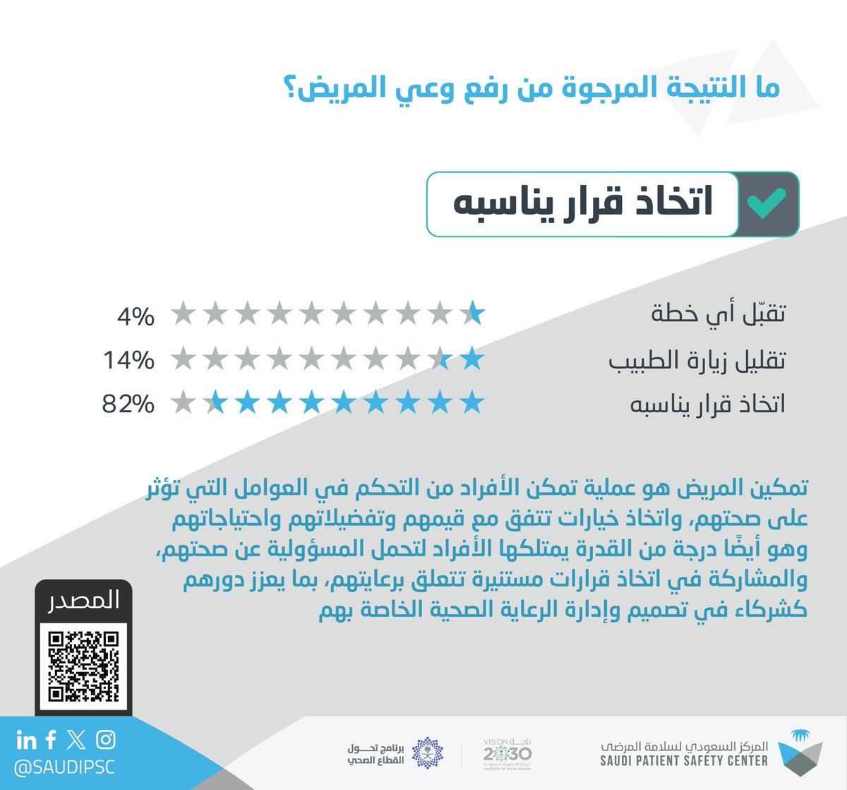المركز السعودي لسلامـة المرضى (@saudipsc) on Twitter photo 