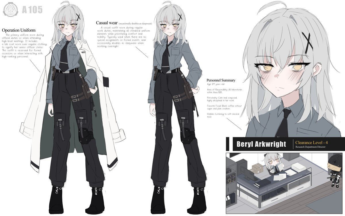 Qliphoth14_Lib's tweet image. OC Sheet