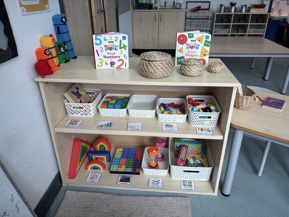 WeatherstonJane's tweet image. My new journey begins… this empty space is starting to look more like a classroom as the school moves from two form entry to three form entry. More updates to follow… #eyfs #provision #eyprovision #earlyyears #play #learn
