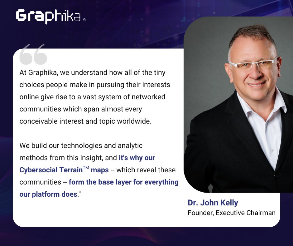 Graphika_NYC's tweet image. Communication has always connected us — but technological advances have changed where and how communities form, evolve, and interact.
At Graphika, we map this dynamic environment using the Cybersocial Terrain™, a framework coined by our Founder and Executive Chairman, Dr.…