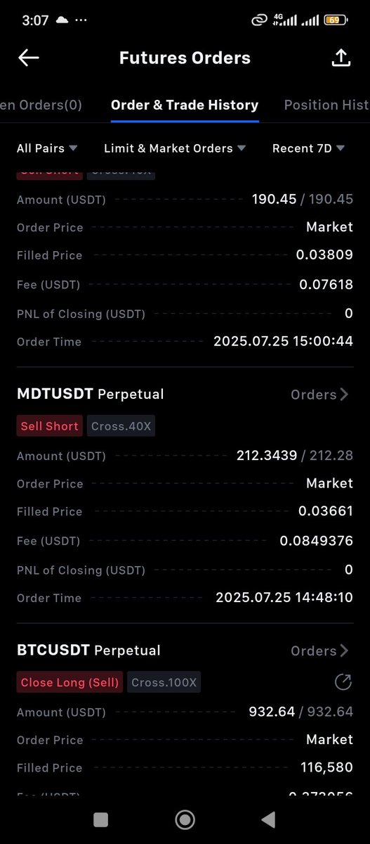 hypertrader04's tweet photo. Caesar gives caesar takes🥲 https://t.co/seH9UaoPSe