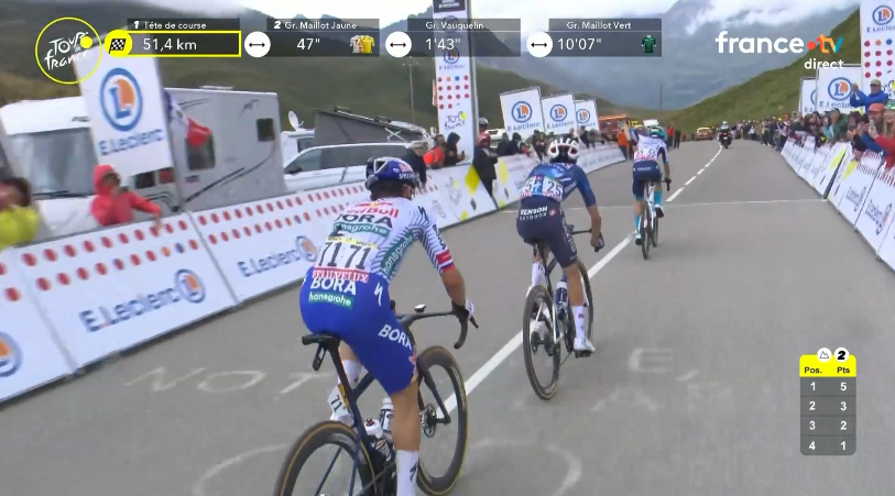 le_stade's tweet image. Lenny Martinez revient à 8 points de Pogacar avec le passage en tête du Cormet de Roselend 🔝
#TDF2025