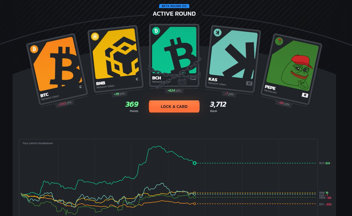 Stopthefire01's tweet image. GM Infinixers!
Seems that this round all hopes are on BCH only. Just locked it, will be praying that other coins will go UP.
If you still don't know what I'm speaking about - go and try bullrun in @infinex