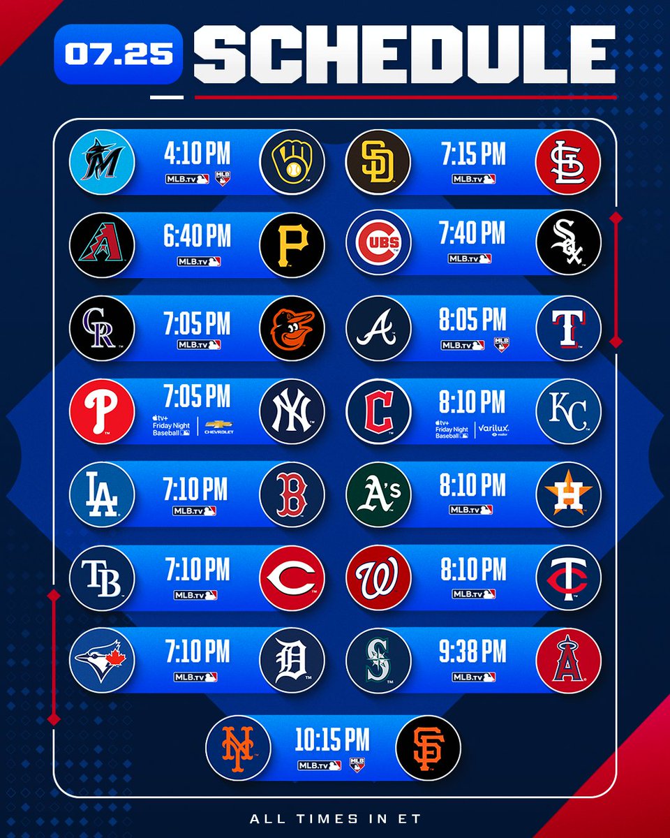 Start your weekend with some baseball ⚾️