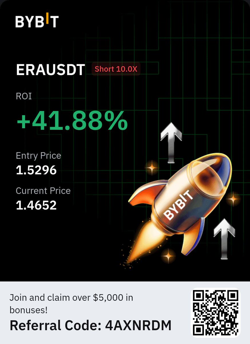 PThaddeous's tweet image. 📌It is the end of an $Era
📌Community ready to End $ERA 🤣🤣🤣🤣
📌 If you are still holding era you will share your profit with me 🤣🤣🤣
Pin post to join the league of swing Traders
Dr Tad ❤️💯