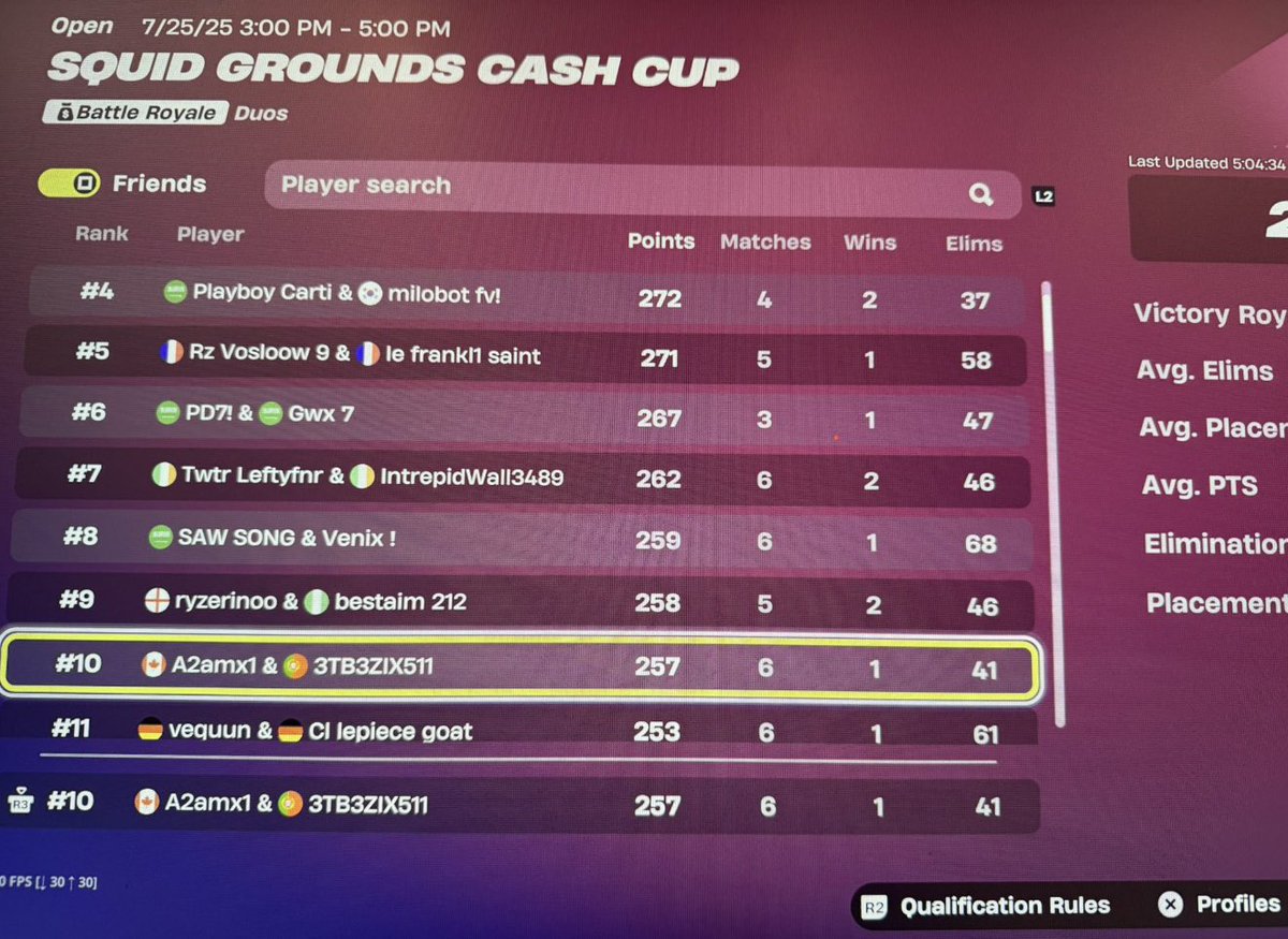 10th <a href="/Azamfn_/">Azam</a>