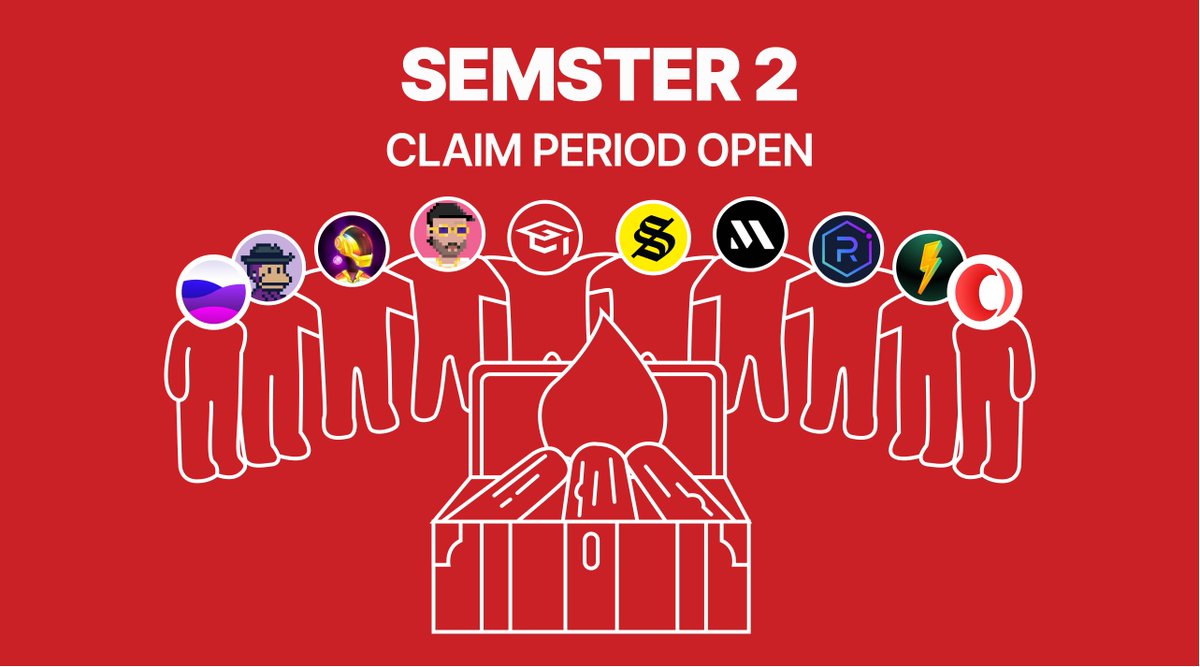 GreedAcademy's tweet image. 1/ The Semester 2 rewards claim period is now live.

Students can now start claiming their share of the $130,000 reward pool, powered by: @solflare, @metaplex, @RaydiumProtocol, @FlashTrade_, and R.E.D (by @realmsdaos)