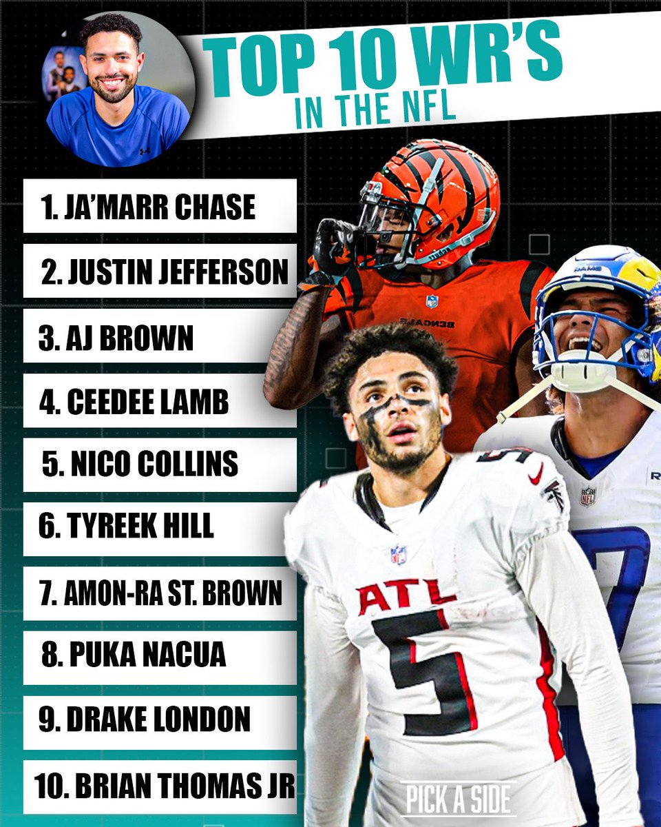 haaaaandrew's tweet image. 2025 Top 10 WR