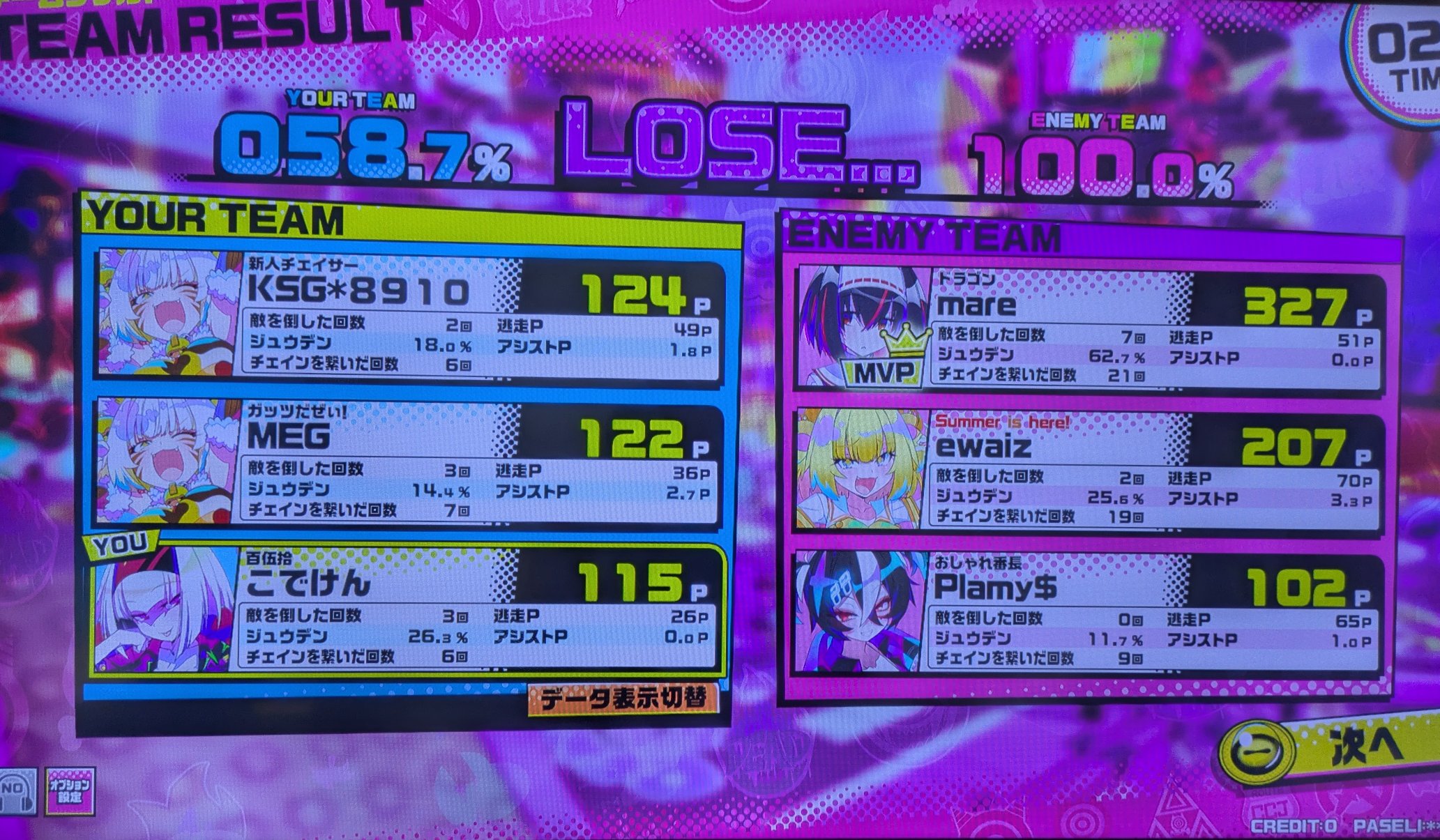 ♡ ケンジ1224 様、専用♡※他の方はご遠慮ください‼️ こでけん on X: 