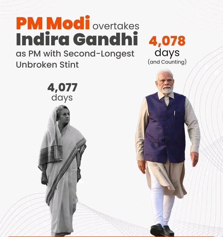 क्या ही बेवकूफाना पोस्टर है...

फर्स्ट स्ट्रेच में इंदिरा 67-77 तक 10 साल पीएम रही। वह कार्यकाल दसियों उपलब्धियों से भरा है। इमरजेंसी के बाद की नकारात्मक लहर के बावजूद फिर चुनकर आयी और ताजिंदगी पीएम रही।

दोनों बार कुल मिलाकर 15 साल 350 दिन पीएम रही। 
●●
मोदी जिस दिन हारे,