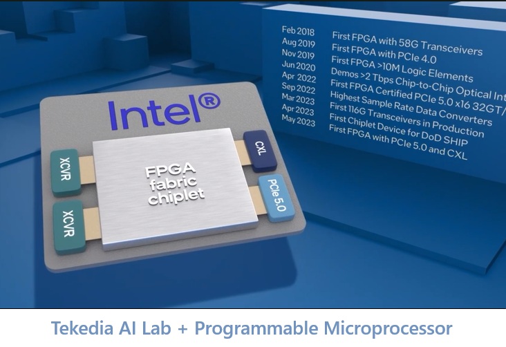 To Universities in Africa: Tekedia AI Lab for Colleges will come with programmable microprocessor capabilities. Yes, as we educate your students on how to build AI agents, using code-based open-model systems, we will introduce programmable microprocessors. With the support of