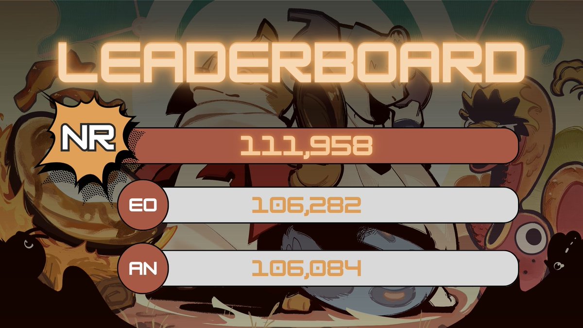 DogwoodGame's tweet image. PGDX Day 1 is done!!! 馃摙馃敟
Congrats to our top scorer Nickey! Sheriff will deliver your promised lunch money soon馃惗
There's a bigger prize for tomorrow, so stop by booth #17 to try our exclusive demo!
#dogwoodgame #PGDX2025 #PGDX #indiegame #gamedev