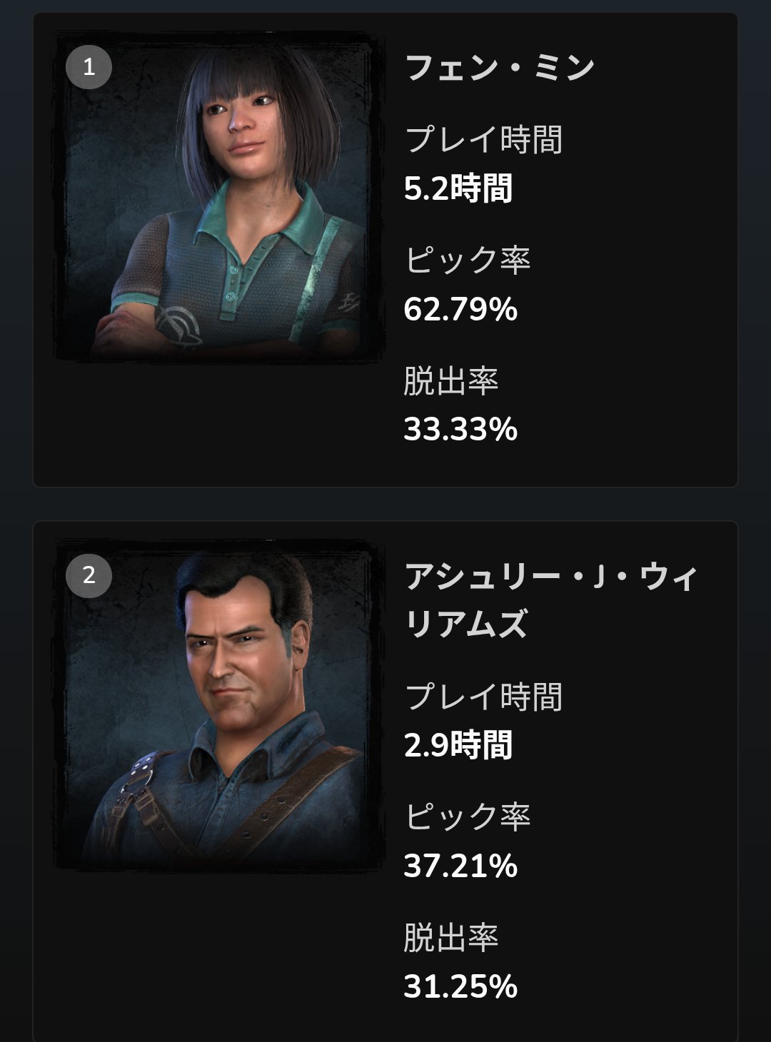 月と太陽(つっきー) on X: 