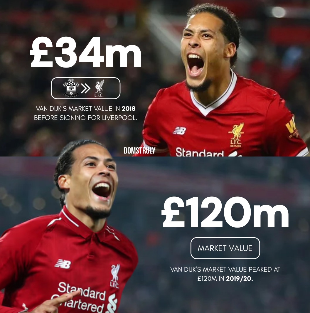 The best January signing in football.