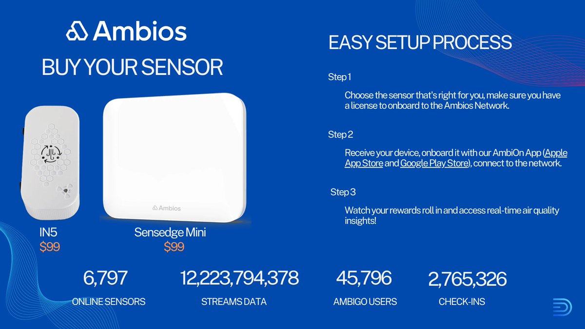 depindeployer's tweet image. There&apos;s never been a better time to invest in your health and earn with @AmbiosNetwork!

Backed by @borderless_cap, @SolanaVentures, Sonic Boom Ventures and Primal Capital, Ambios turns indoor air quality sensors (IN5, Sensedge Mini) into passive income machines ⚡️

Deploy your…