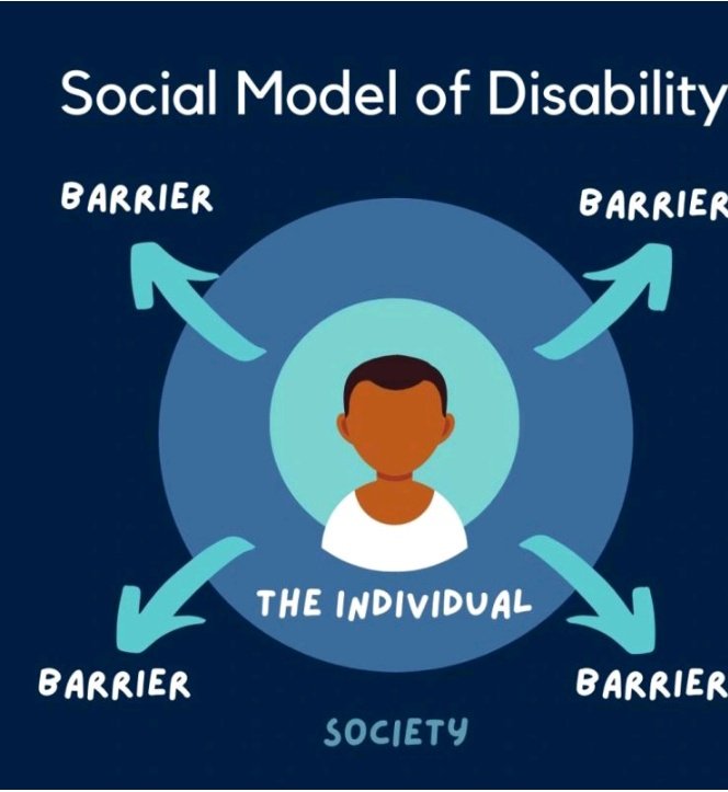 Inclusion removes the barriers in society. 

The question then is, Will we ever have people without disabilities? Absolutely, when we remove all barriers - society becomes enabling.

We will just be people. Yes, with our impairments.