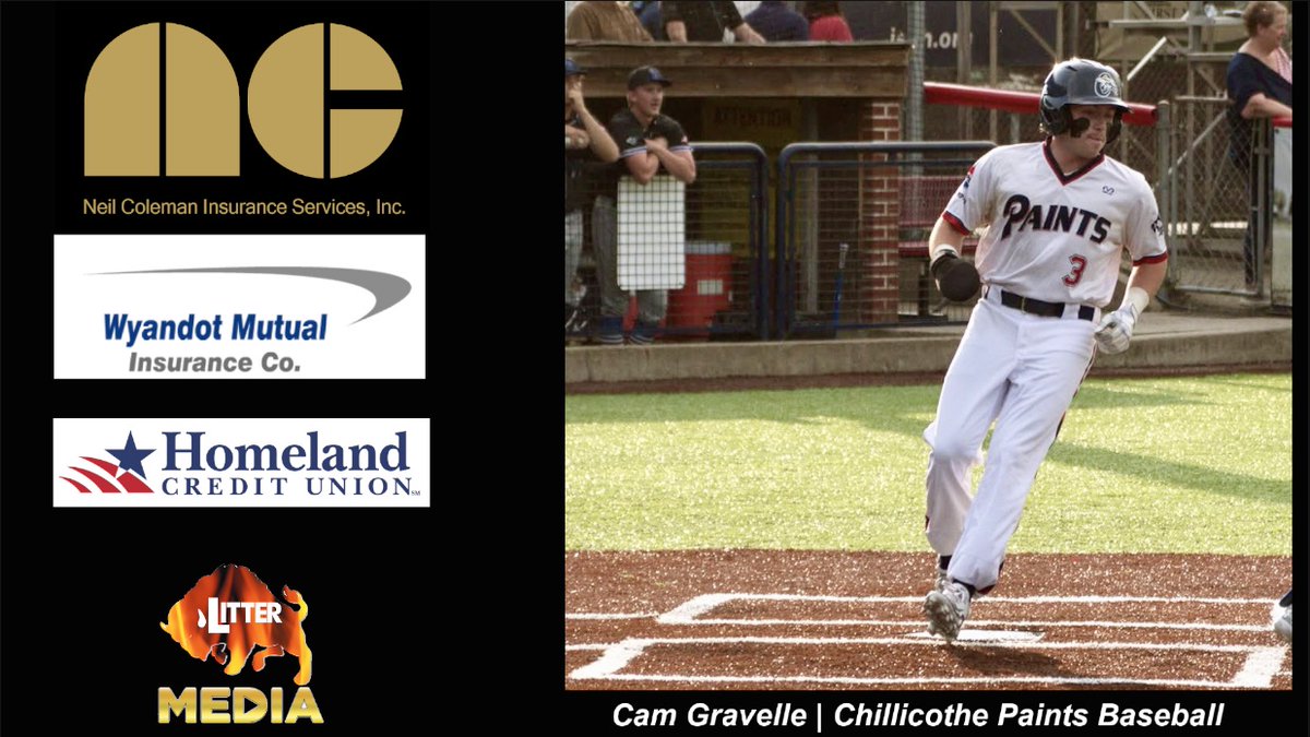 Litter Media (@litter_media) on Twitter photo Congratulations to <a href="/ChilliPaints/">Chillicothe Paints🏆🏆🏆🏆</a> SS <a href="/GravelleCameron/">Cameron Gravelle</a> selected as the <a href="/NCIS_1982/">Neil Coleman Insurance Services, Inc.</a> - Wyandot Mutual - Litter Media Player of the Week, presented by <a href="/HomelandCU/">Homeland Credit Union</a>.
Through 42 games in the <a href="/ProspectLeague/">Prospect League</a> season, Gravelle has a batting average of .331, scored 37 runs, clubbed 2 homers, Congratulations to <a href="/ChilliPaints/">Chillicothe Paints🏆🏆🏆🏆</a> SS <a href="/GravelleCameron/">Cameron Gravelle</a> selected as the <a href="/NCIS_1982/">Neil Coleman Insurance Services, Inc.</a> - Wyandot Mutual - Litter Media Player of the Week, presented by <a href="/HomelandCU/">Homeland Credit Union</a>.
Through 42 games in the <a href="/ProspectLeague/">Prospect League</a> season, Gravelle has a batting average of .331, scored 37 runs, clubbed 2 homers,