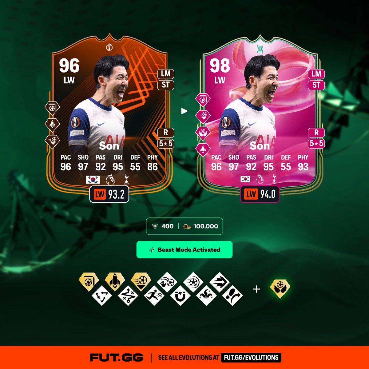 FUTxGG's tweet image. 🚨 2 New Evolution LIVE on FUTGG

🧬 Aim Assist (FREE)
🧬 Beast Mode Activated (400FP or 100k)

Check out all the options on the FUTGG site &amp;amp; app now! 📲