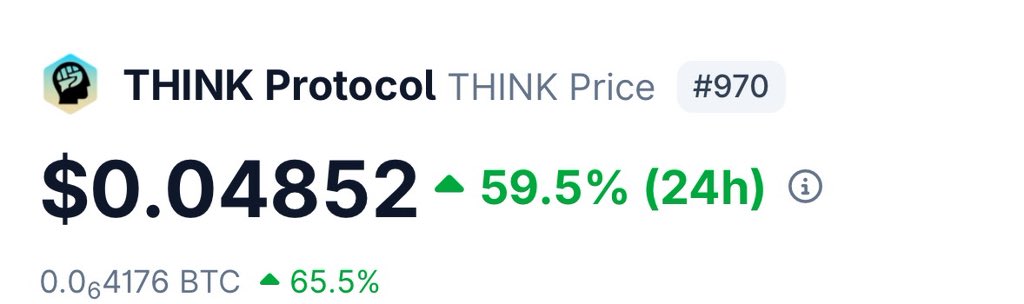 Did you buy the dip anon? 
$think