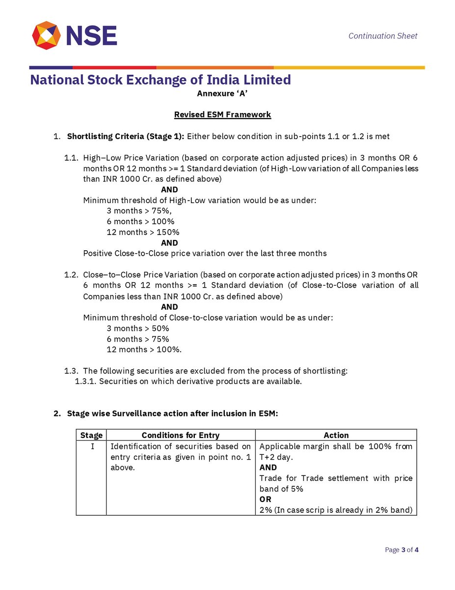 nileshkurhade's tweet image. 📄 National Stock Exchange of India Limited (NSE) revised Enhanced Surveillance Measure (ESM) for companies with market capitalisation less than ₹1,000 crores on July 25, 2025 (NSE/SURV/69315)
🛡️ Purpose: Update and refine the framework for selecting stocks under surveillance…
