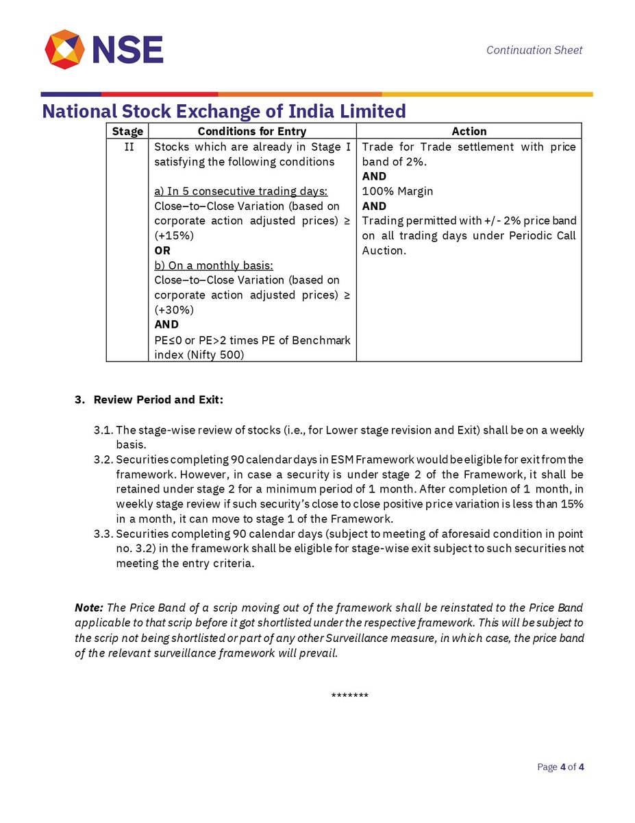 nileshkurhade's tweet image. 📄 National Stock Exchange of India Limited (NSE) revised Enhanced Surveillance Measure (ESM) for companies with market capitalisation less than ₹1,000 crores on July 25, 2025 (NSE/SURV/69315)
🛡️ Purpose: Update and refine the framework for selecting stocks under surveillance…