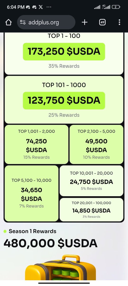JoshOla0's tweet image. New infoFi alpha has been 
Looking for what to join 
Get started 

The earlier you start, the earlier you enter leaderboard 

addplus.org/boost/JoshOla0