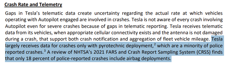 NoahGoodall's tweet photo. This is false. In the fine print, Tesla only counts their own crashes when it's an airbag or active safety restraint, whereas "US drivers" counts anything where at least one involved vehicle was towed. Many tow crashes don't deploy airbags. It's apples to oranges. https://t.co/So4veLGtFD