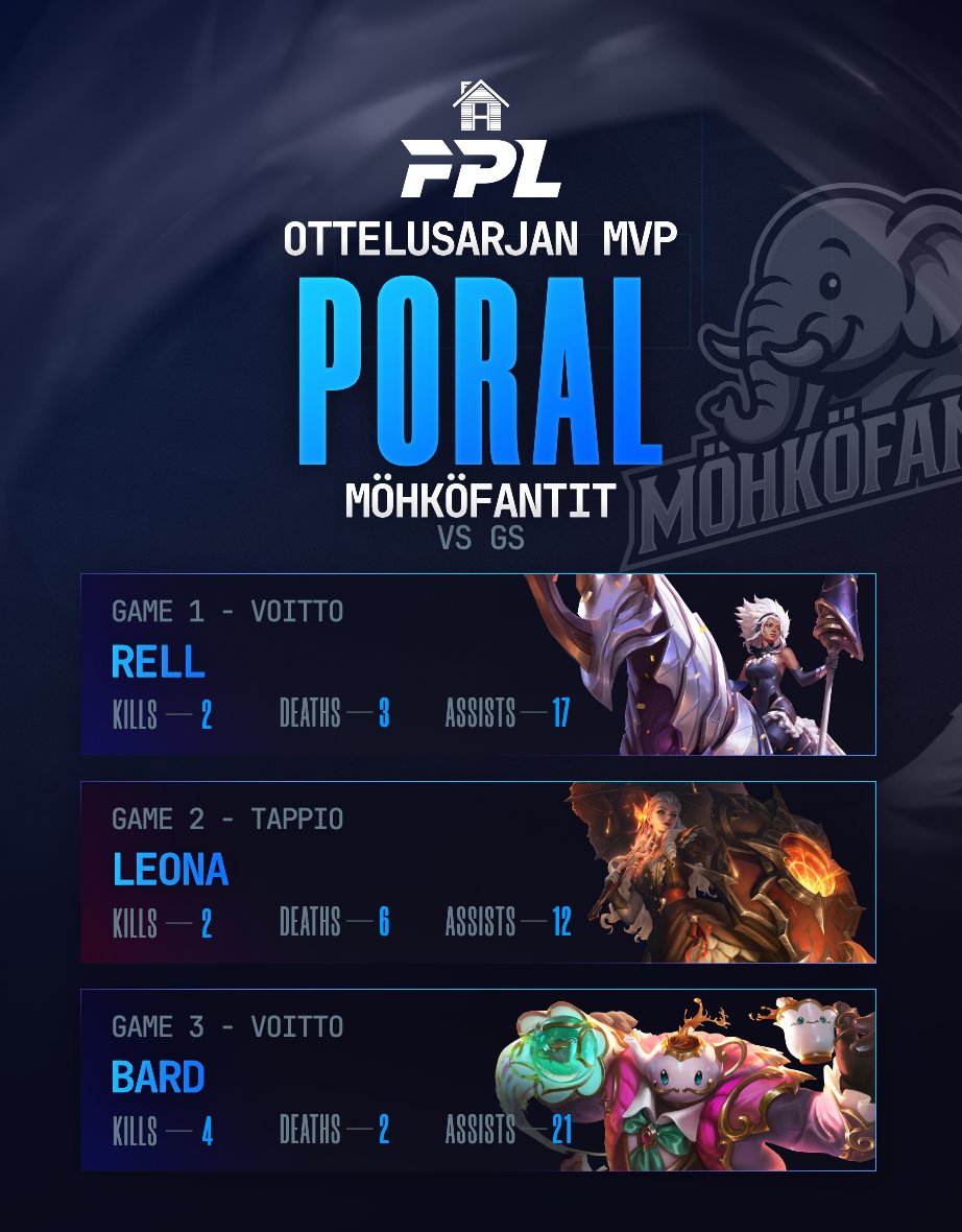 FinnHouseLoL's tweet photo. 💥 FPL-torstai tarjosi kaksi selkeää viestiä:
Poral oikeesti halus voittaa – ja voitti!
MKR näytti miten right clickailaan voittoon. 👊
Onnittelut molemmille!

#TÄYSILLÄ https://t.co/qGeapmVu1p