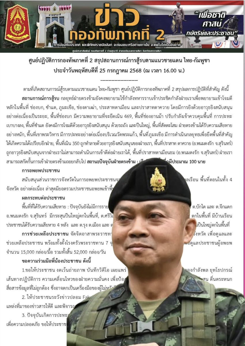 WassanaNanuam's tweet image. “ศปก.ทภ.2 ” เผยตัวเลข ทหารเขมร เสียชีวิต ในพื้นที่ภูผี ราว 100 นาย
แถวปราสาทโดนตวล ศรีสะเกษ
แนวรบพระวิหาร
facebook.com/share/p/1GLY6c…