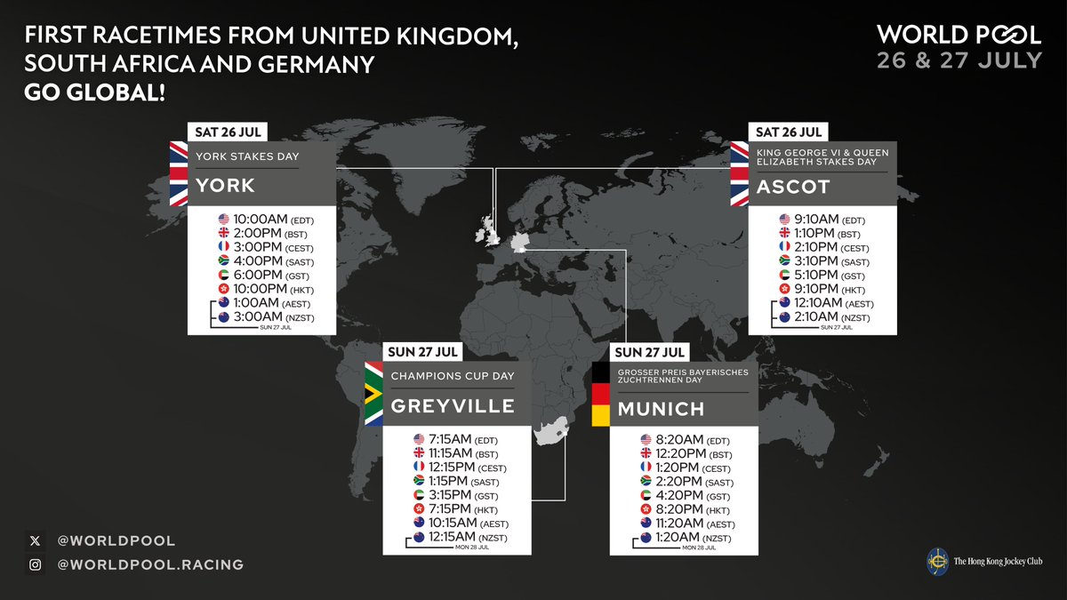 World Pool goes global this weekend! 

🇬🇧 King George Day (26 Jul)
🇬🇧 York Stakes Day (26 Jul)
🇿🇦 HKJC Champions Cup Day (27 Jul)
🇩🇪 Grosser Preis Bayerisches Zuchtrennen Day (27 Jul)

Here's when to tune in. 👇 #WorldPool