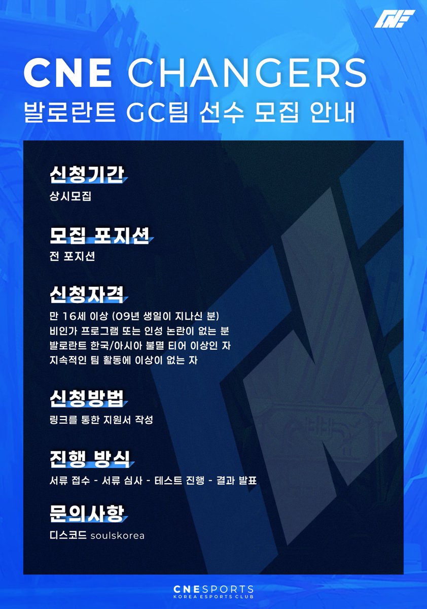 CNE Changers tweet media