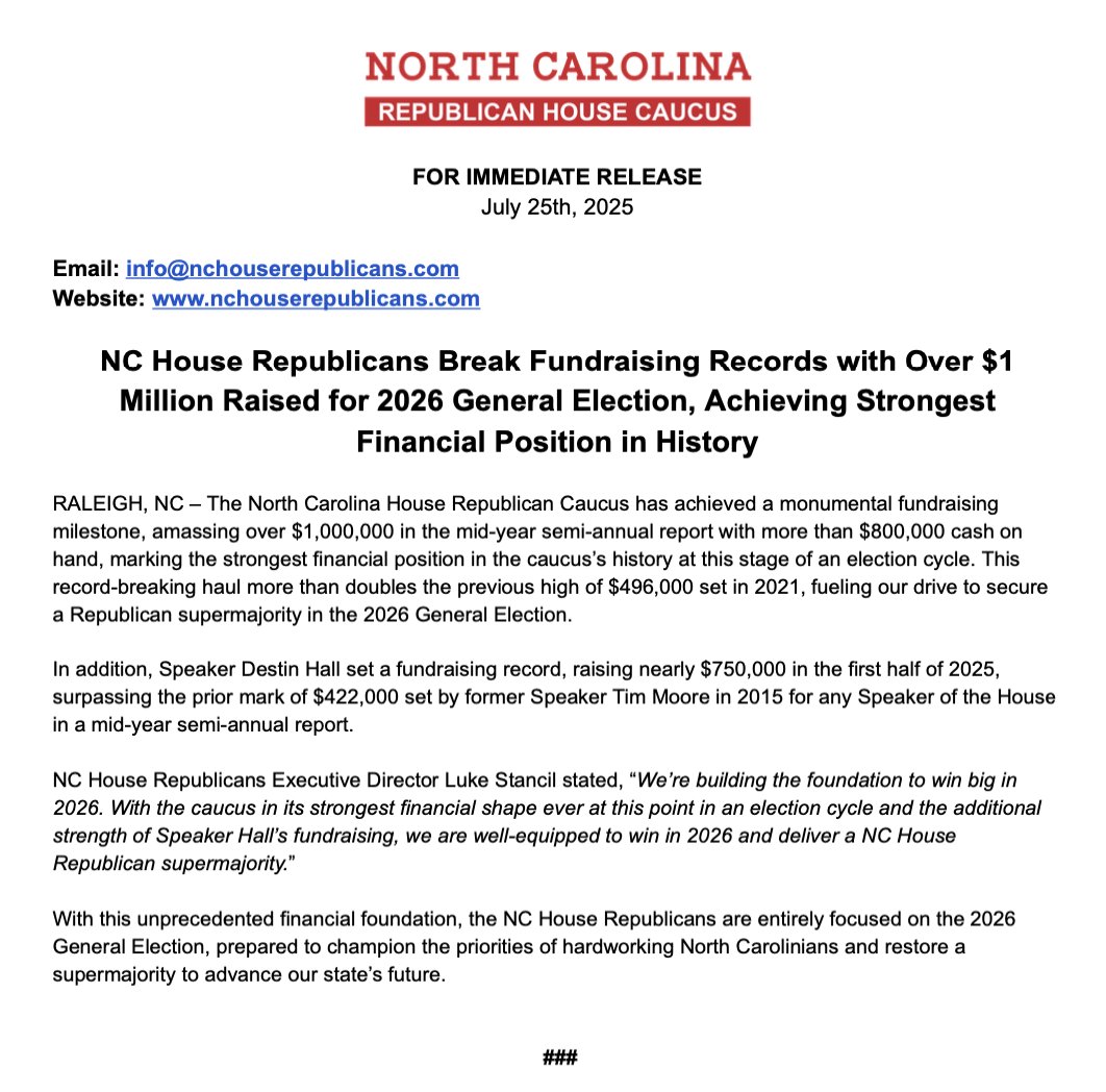 NCHouseGOP's tweet image. INBOX 📨: NC House Republicans Break Fundraising Records with Over $1 Million Raised for 2026 General Election, Achieving Strongest Financial Position in History.
#ncpol