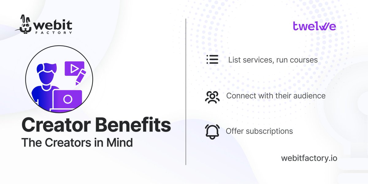 WebitFactory tweet media