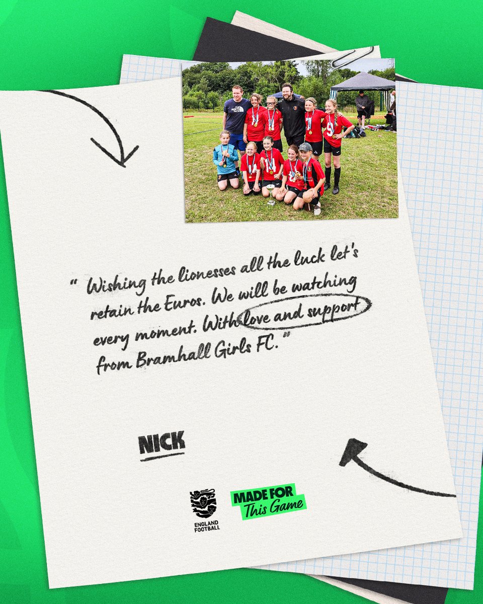 England Football tweet media