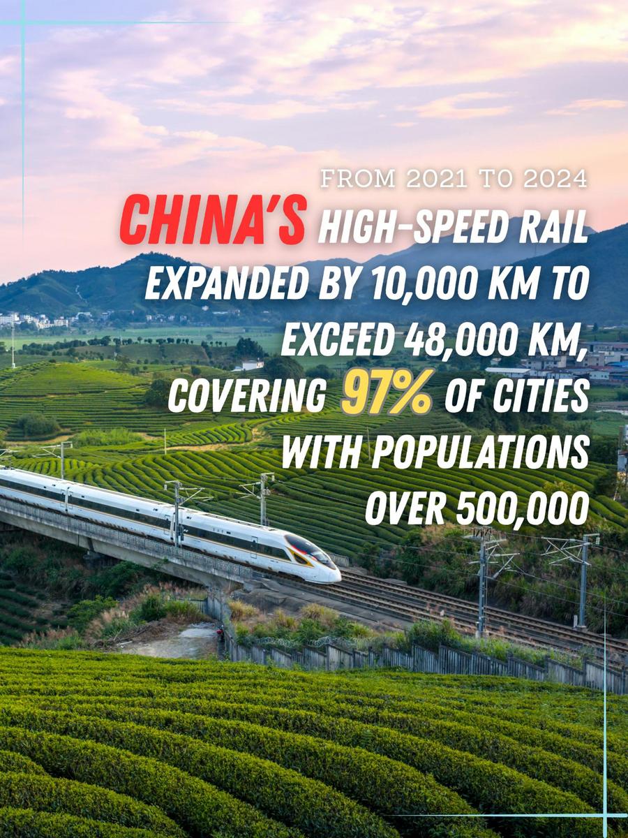 YDunhai's tweet image. China's high-speed rail is a marvel! It partners with 40+ regions, the CR450 hits 450km/h, the network expanded to 48,000km, and links inland & coastal areas. #ChinaHighSpeedRail #AmazingTech
