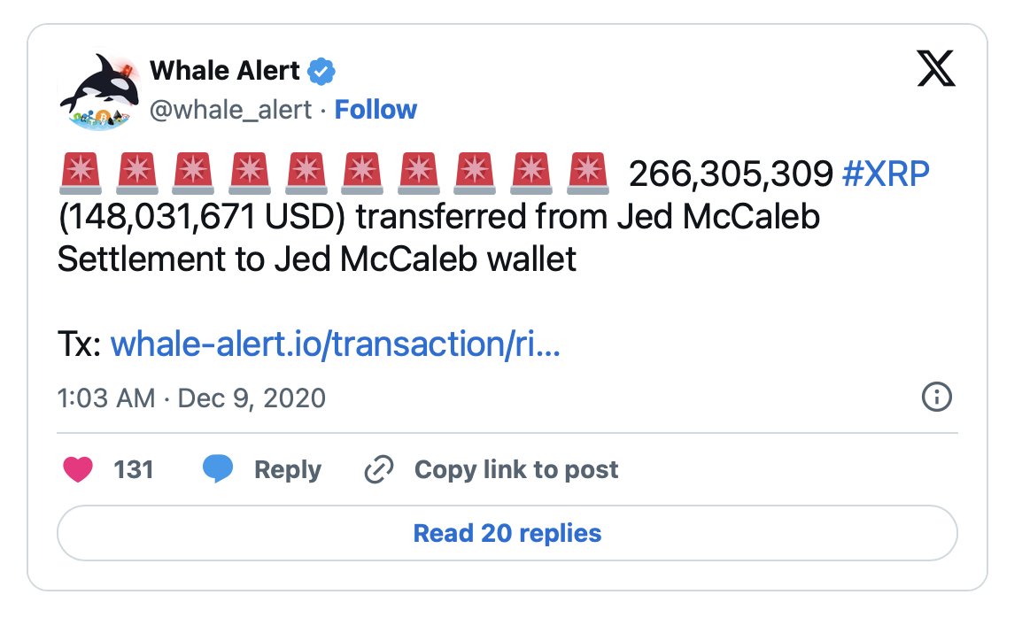 I saw people talking about the news that Chris Larsen sold his XRP for $175 million.

This reminded me that Jed McCaleb, who sold his 266M XRP for $148 million on 9-Dec-2020

If Jed had not done that, he would have had around USD 940 million in his pocket now.

This means XRP