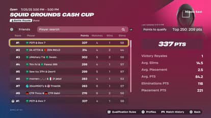 pd7lx's tweet image. 🥇opens clean match