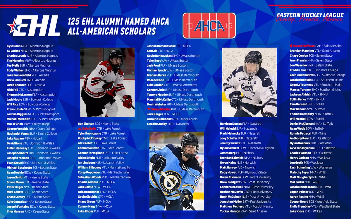 AHCA All-America Scholars List Features 125 EHL Alums

The Eastern Hockey League (EHL) is proud to congratulate the 125 alumni who were named American Hockey Coaches Association (AHCA) All-American Scholars for the 2024-25 season.

#WherePlayersComeFirst #DevelopPromoteAdvance