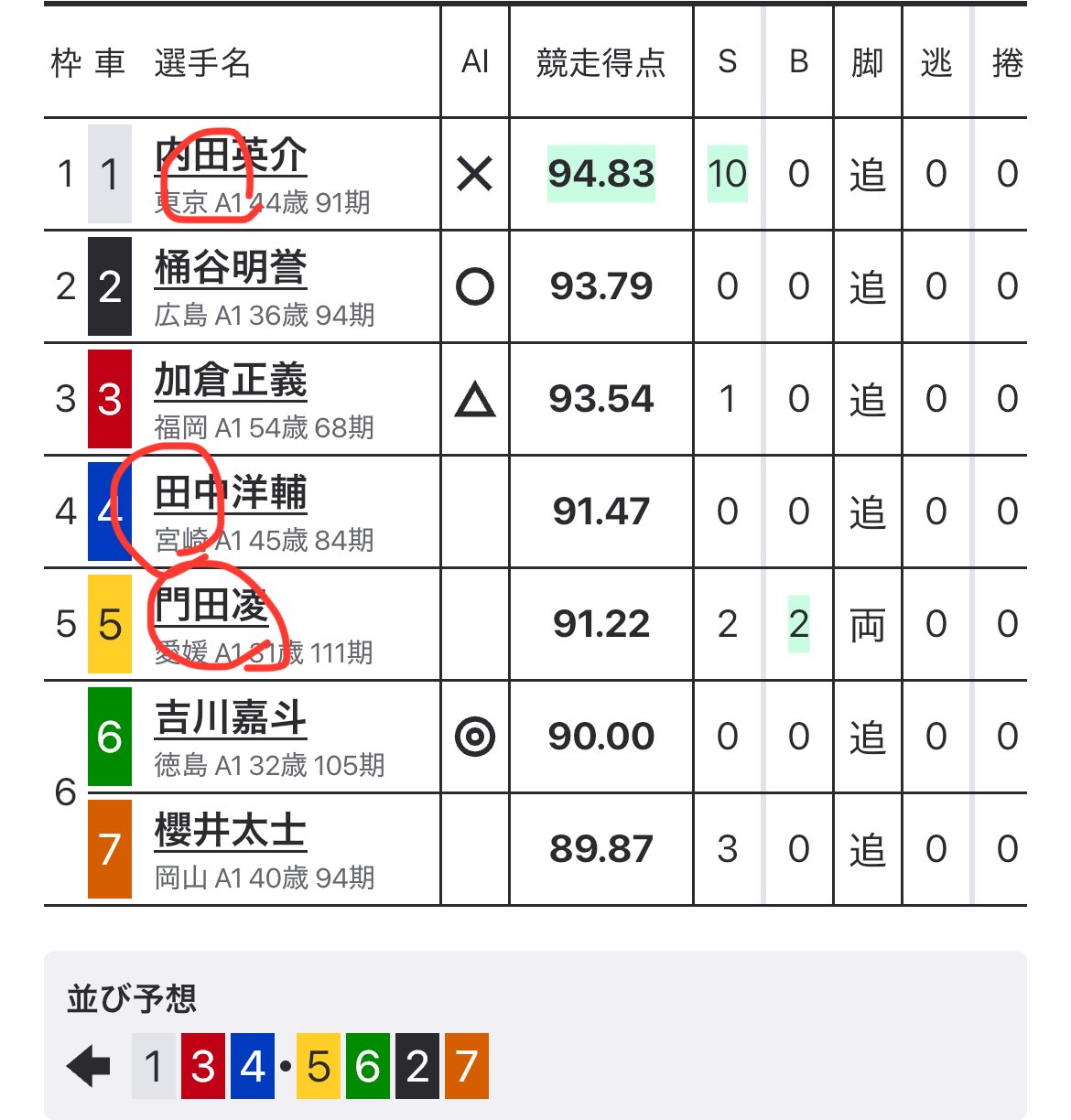 たぁのんさま確認用 騰 on X: 